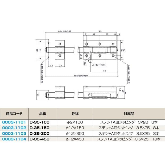 PLUS ステンレス強力丸落し HL 450mm D-35-450(閂 貫抜き かんぬき 防犯 鍵 錠 カギ ドア 扉 交換 金物)