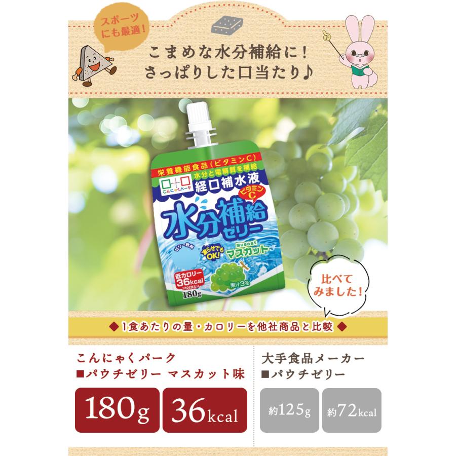 熱中症対策 経口補水液 水分補給ゼリー マスカット味 30袋入 水分補給 ビタミンC 暑さ対策 塩分補給