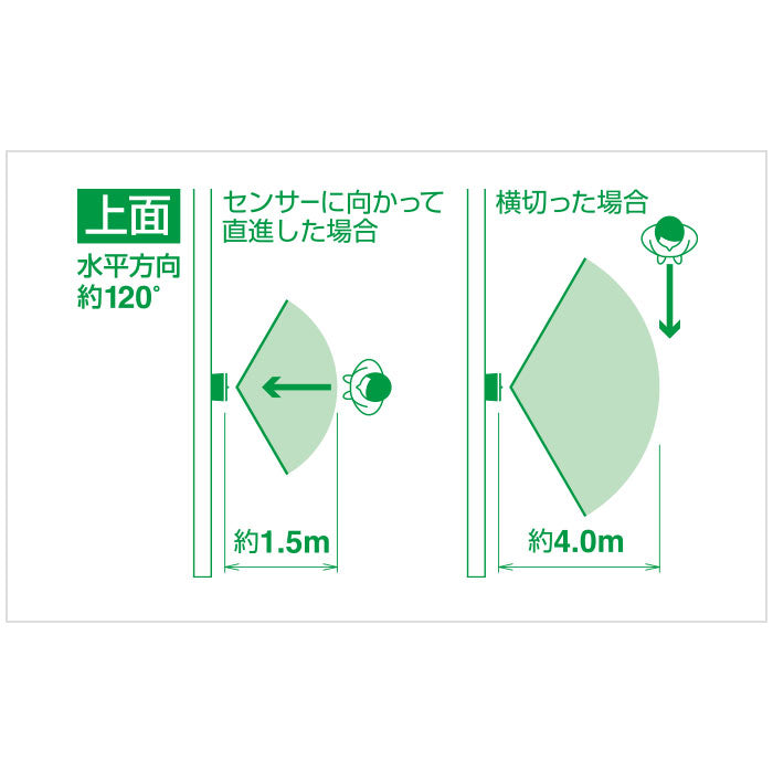 【KING JIM キングジム】人感センサー ライト 扉につける お知らせライト ブザー TAL30 シングルタイプ 衝突防止 危険防止