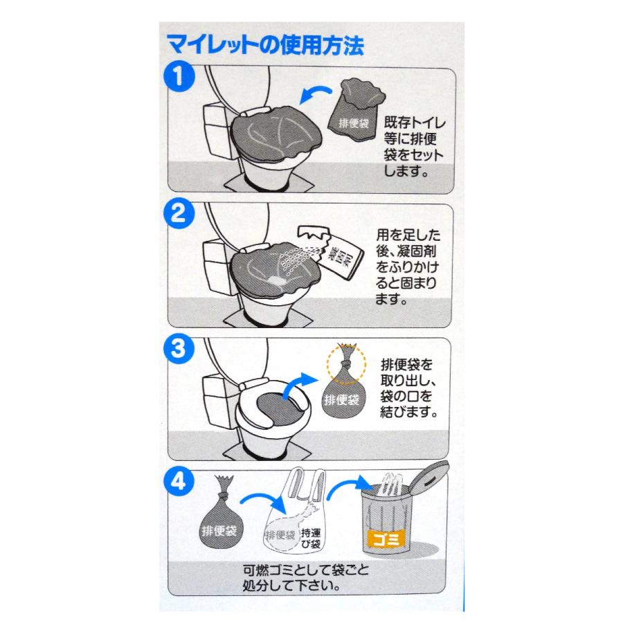 携帯トイレ 簡易トイレ 災害用 トイレセット マイレット mini-10 防災グッズ 防災用品 抗菌 消臭