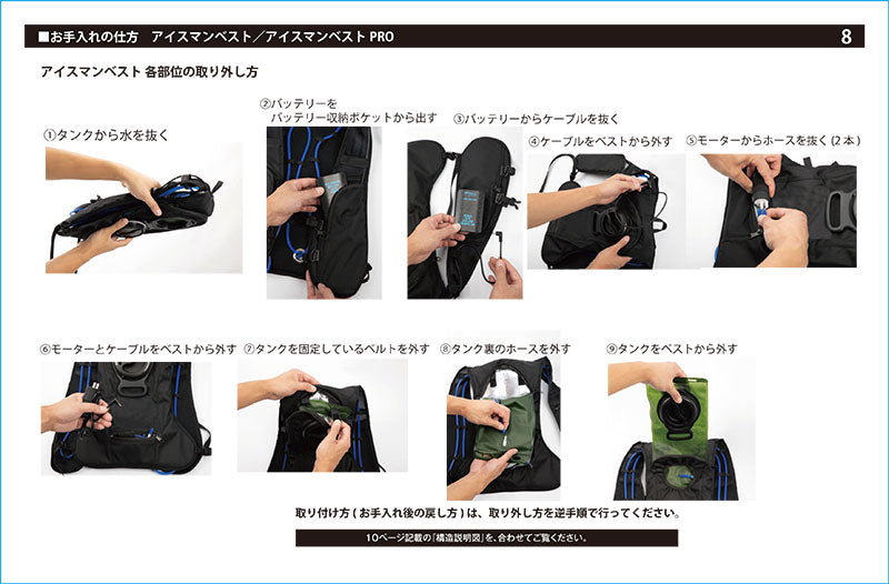 クールベスト 冷却ベスト アイスマンベスト PRO 熱中症対策 暑さ対策 冷感グッズ