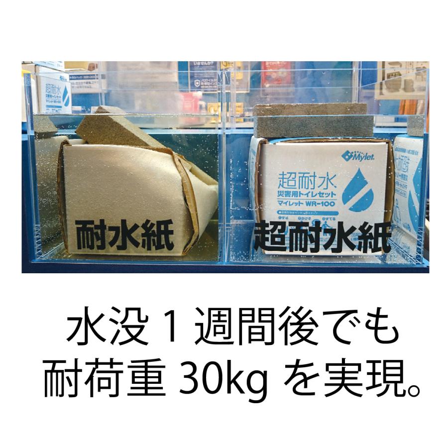 簡易トイレ マイレット WR-100 100回分 超耐水 防災トイレセット 災害グッズ