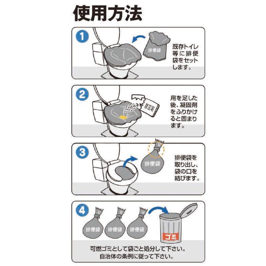 緊急用トイレセット KTS-20 20回分 10年保存