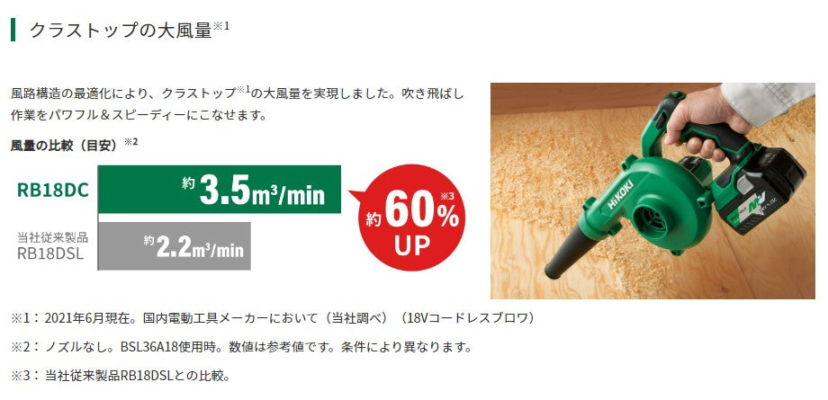 HIKOKI 18V コードレスブロワ RB18DC(NN)