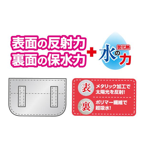 冷却グッズ スピードクーラー ひえっひえっメットカバー