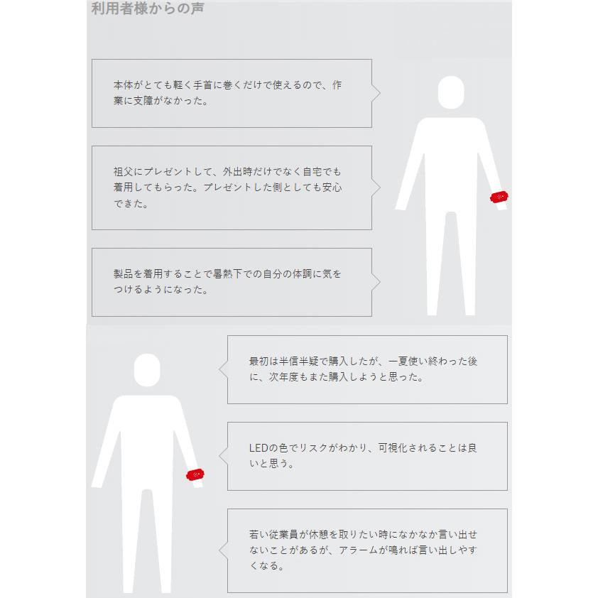 熱中症対策 グッズ 熱中対策 ウォッチ カナリア 時計型 アラーム ベルト