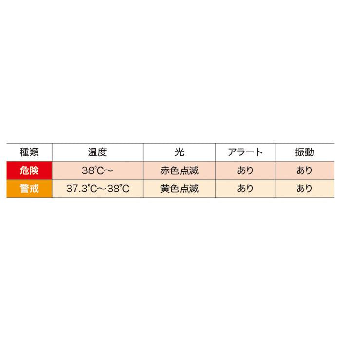 熱中症対策 ウォッチ 熱中症 アラート HDL-3518 時計型 アラーム ベルト リスク お知らせ