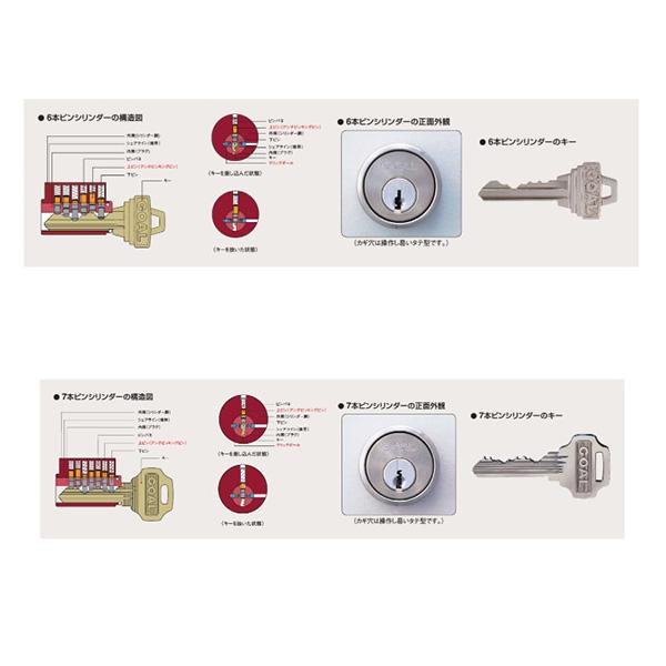 GOAL ゴール ピンシリンダー LXタイプ GCY-55 玄関 鍵 交換 取替え扉厚33mm～42mm向け GCY55 AS・LX /L –  ACAL-アコアル-
