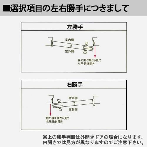 MIWA RAHPC 面付箱錠 レバーハンドル型 U9シリンダー